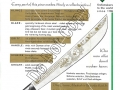 machete-6127-information-do-not-copy