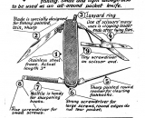 Fishermans-Knife-Model-854-1