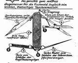 Sportfischermesser-Model-854-1